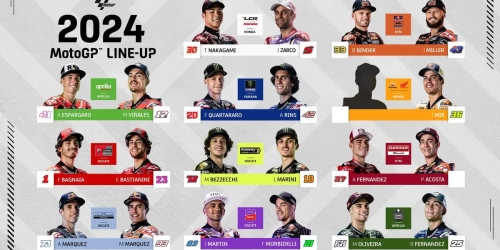Moto GP - Algarve